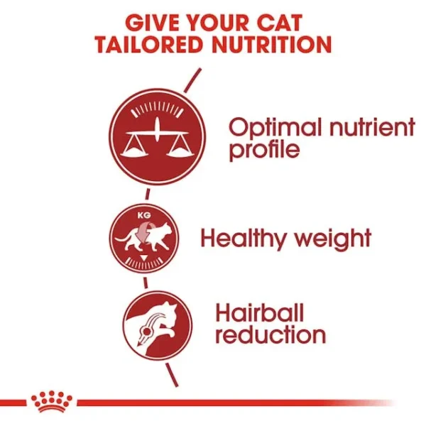Royal Canin FIT32 untuk Kucing Outdoor - Image 3
