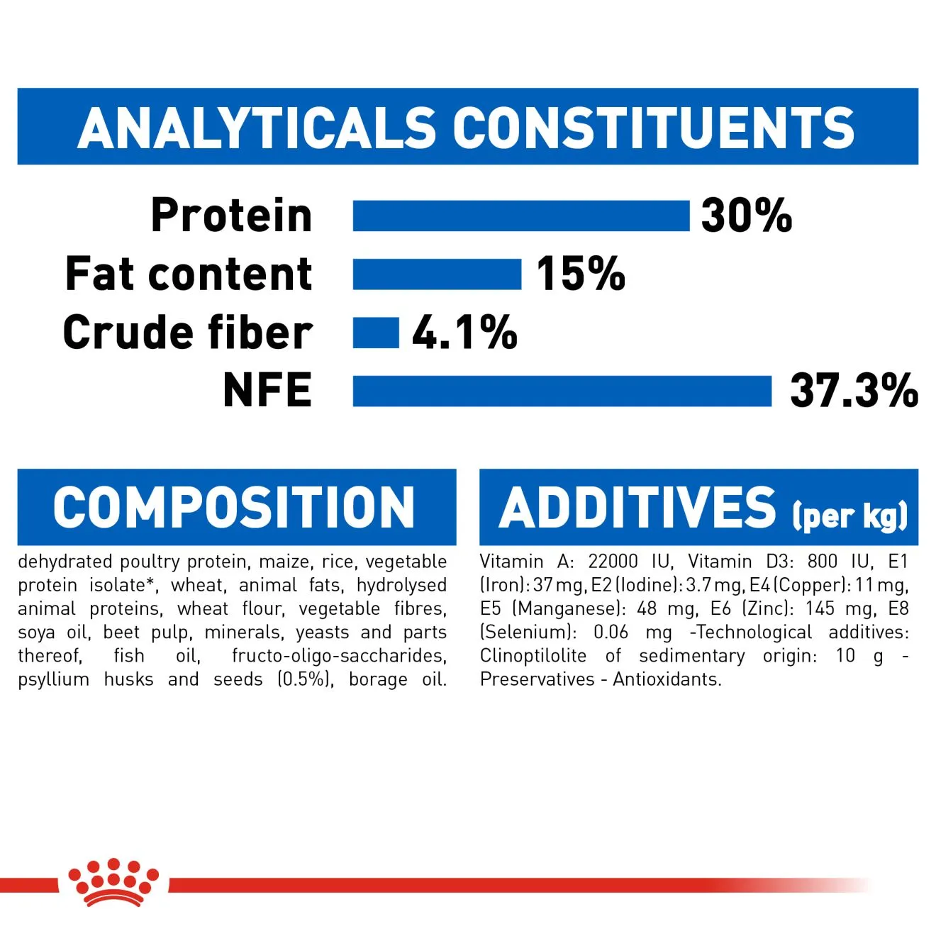 Royal Canin Indoor Long Hair (0.4kg) Adult Dry Makanan Kucing Dewasa - Feline Health Nutrition - Image 6