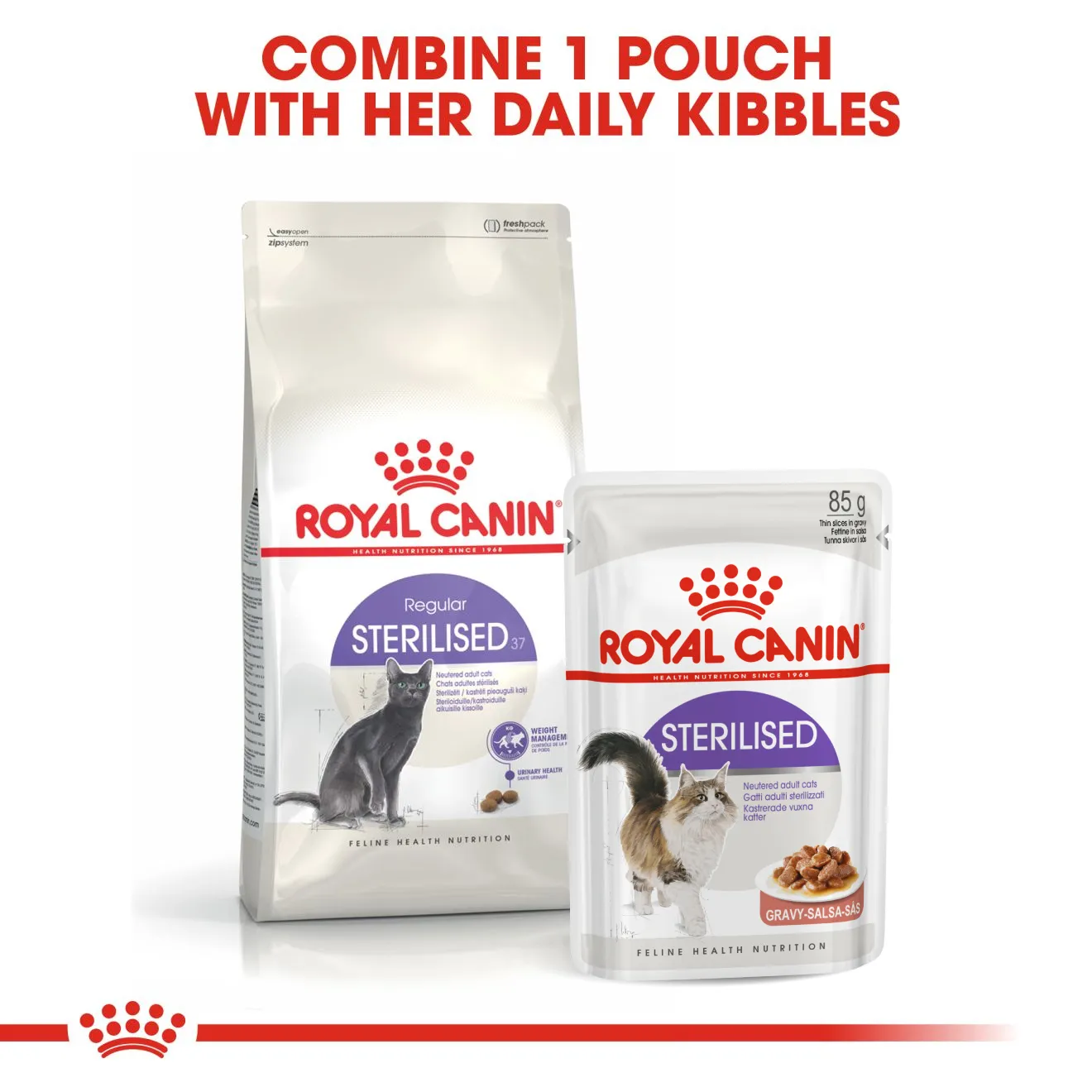 Royal Canin Sterilised 37 (2kg) Adult Dry Makanan Kucing Dewasa - Feline Health Nutrition - Image 6
