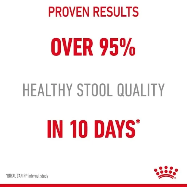 Royal Canin Digestive Care untuk Kucing - Image 3