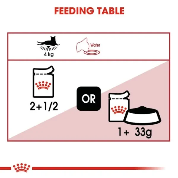 Royal Canin Instinctive Wet Food Kucing - Image 3