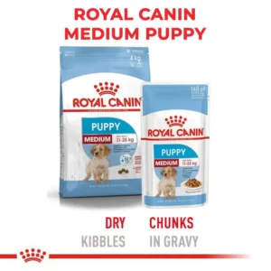 Royal Canin Makanan Anjing Medium Puppy