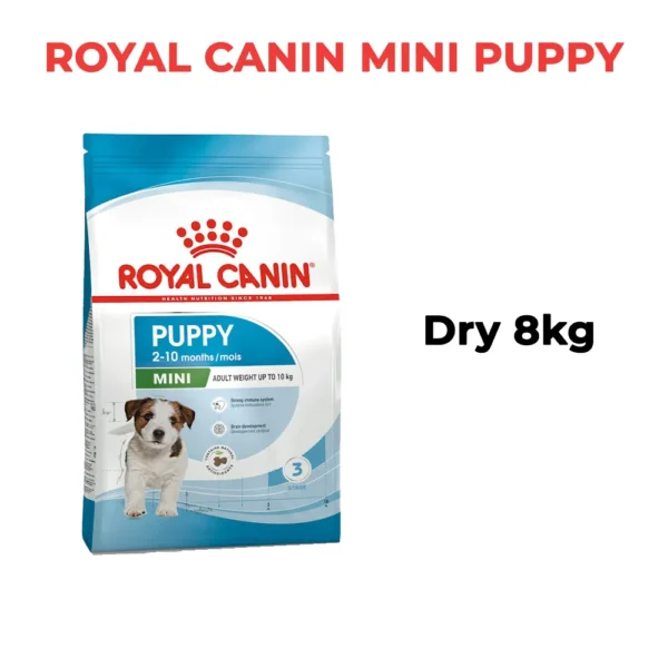 Royal Canin Mini Puppy untuk Anjing - Image 9