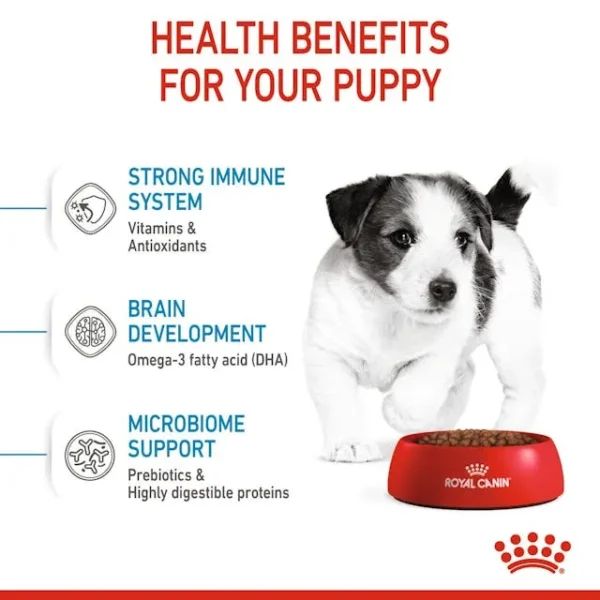 Royal Canin Mini Puppy untuk Anjing - Image 5