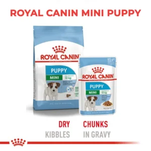 Royal Canin Mini Puppy untuk Anjing