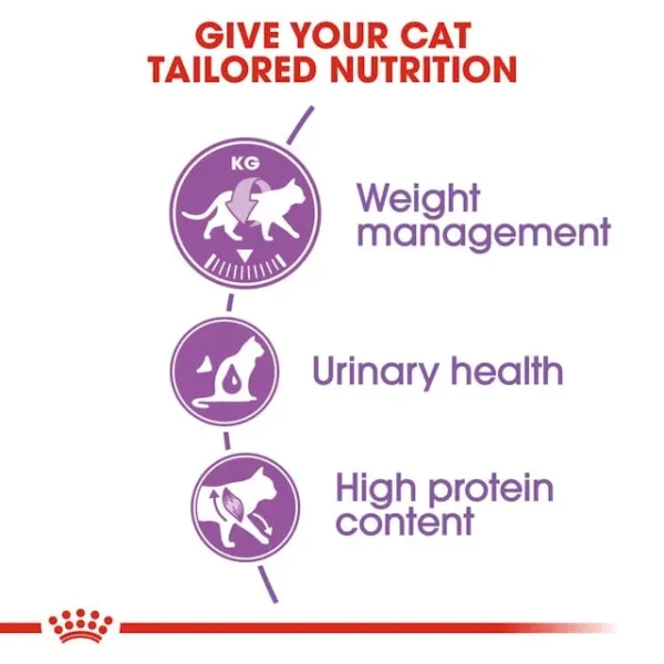 Royal Canin Sterilised untuk Kucing Steril - Image 4