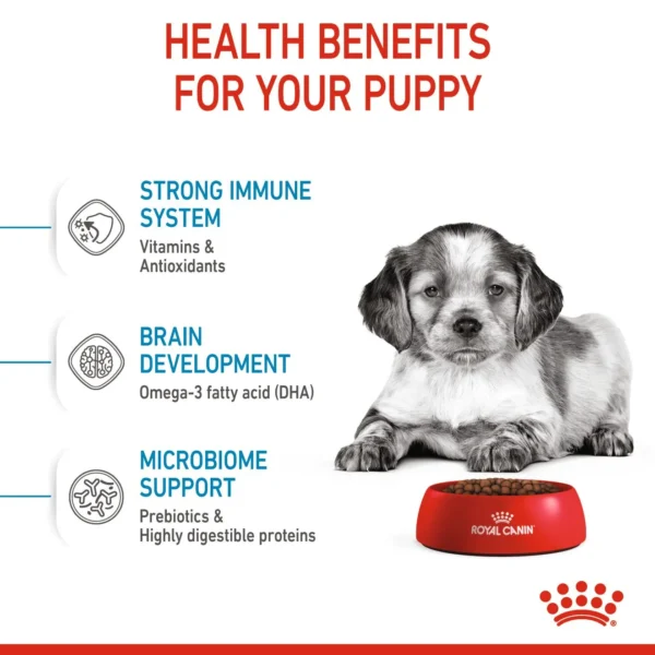 Royal Canin Medium Puppy (4kg) Dry Makanan Anak Anjing - Size Health Nutrition - Image 4
