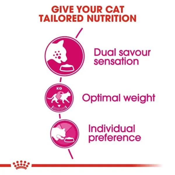 Royal Canin Savour Exigent - Image 3