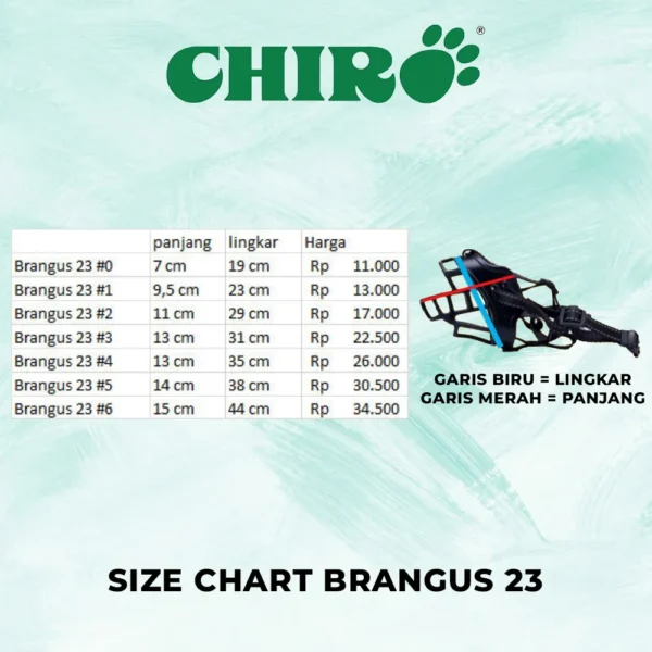 Brangus / Muzzle Anjing Warna Hitam - Image 3