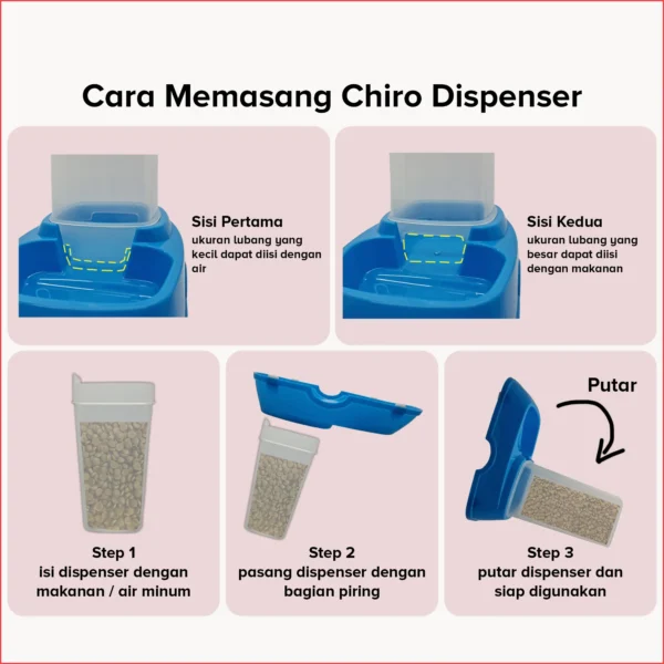 Chiro Dispenser Makanan & Air 650mL - Image 2