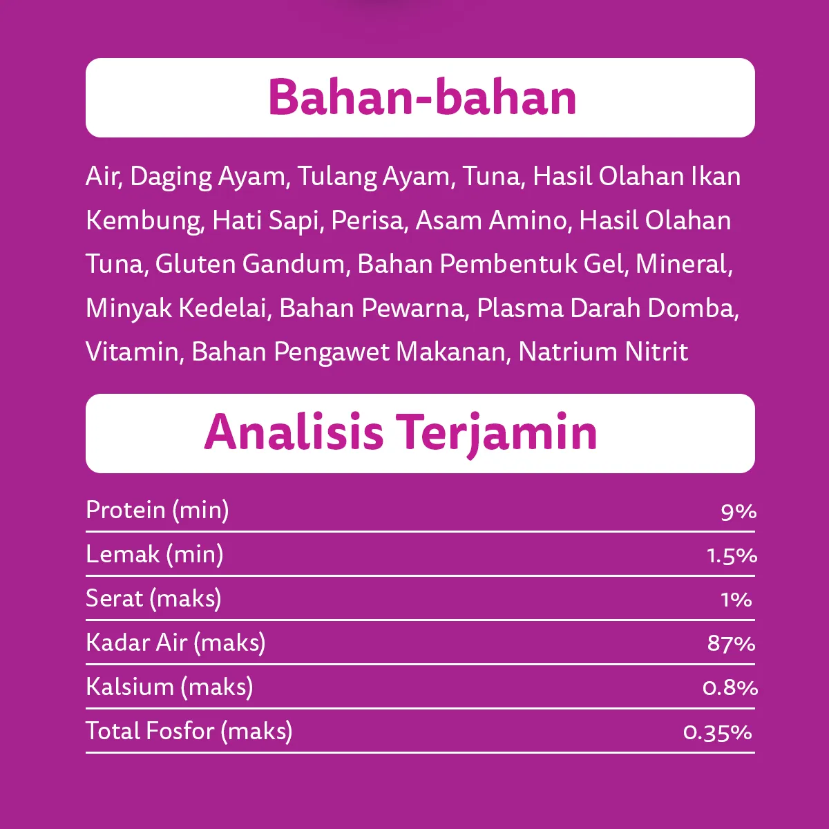 Whiskas Pouch Adult (80gr) - Grilled Saba - Image 5