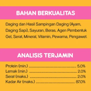 makanan anjing pedigree puppy bahan