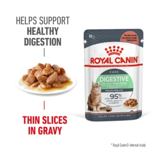 Royal Canin Digestive Care Gravy (85g)